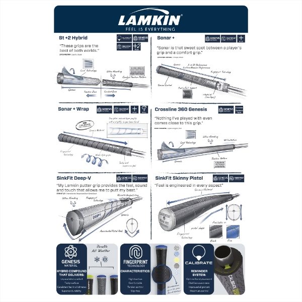 Lamkin Foamex Header Card - 57 X 38 Cm