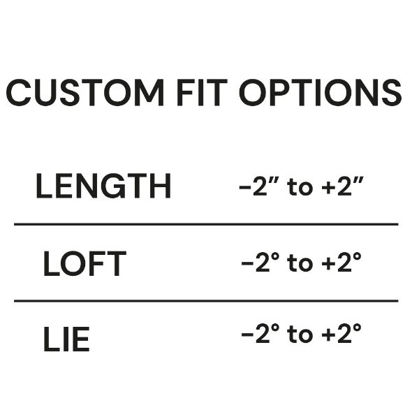 Bettinardi CB24 & MB24 Irons Set (4-PW) - Custom Fit