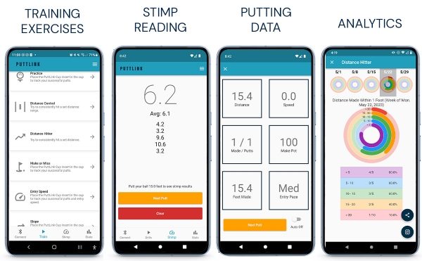 Puttlink Smart Ball