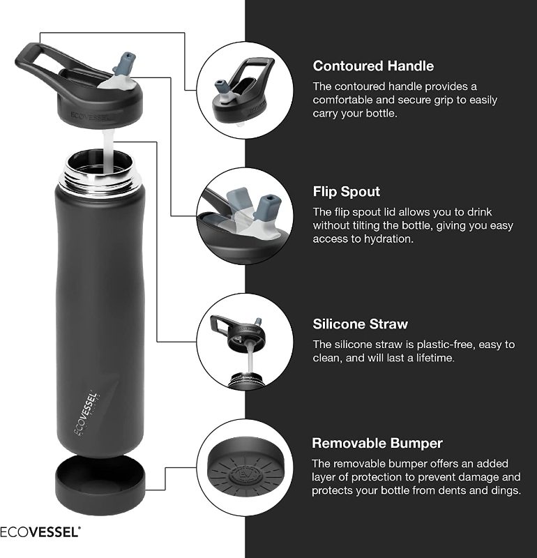 Insulated Straw Water Bottle - Reusable Stainless Steel Bottle with Straw  Top — EcoVessel