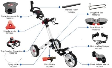 EzeGlide Smart-Fold - Spare Parts