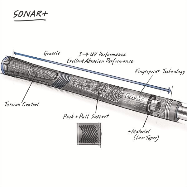 Lamkin Sonar + - Standard