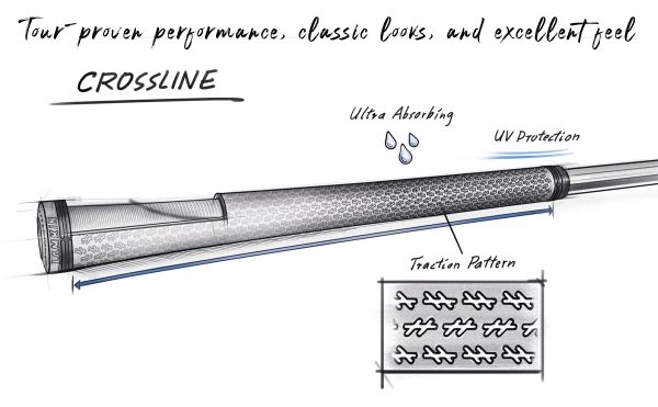 Lamkin Crossline Black - Standard