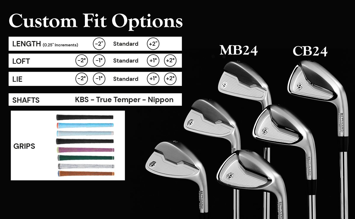Bettinardi CB24 & MB24 Irons Set (4-PW) - Custom Fit
