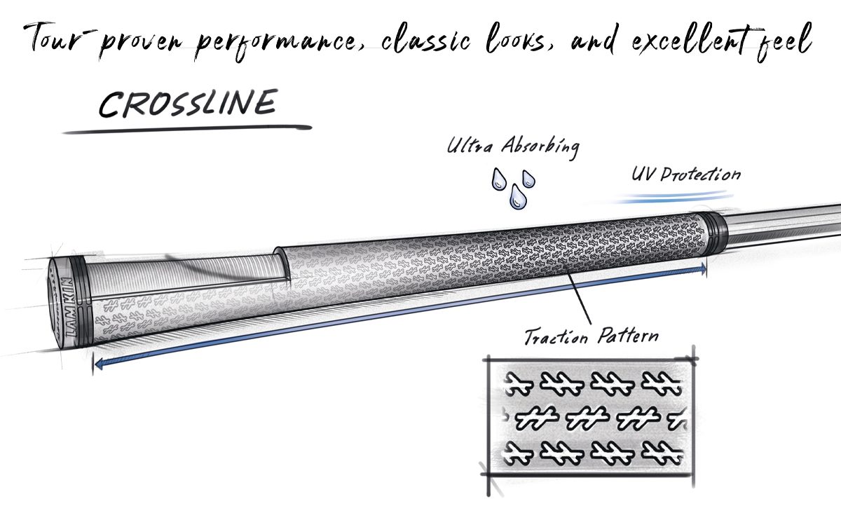 Lamkin Crossline Undersize 58R