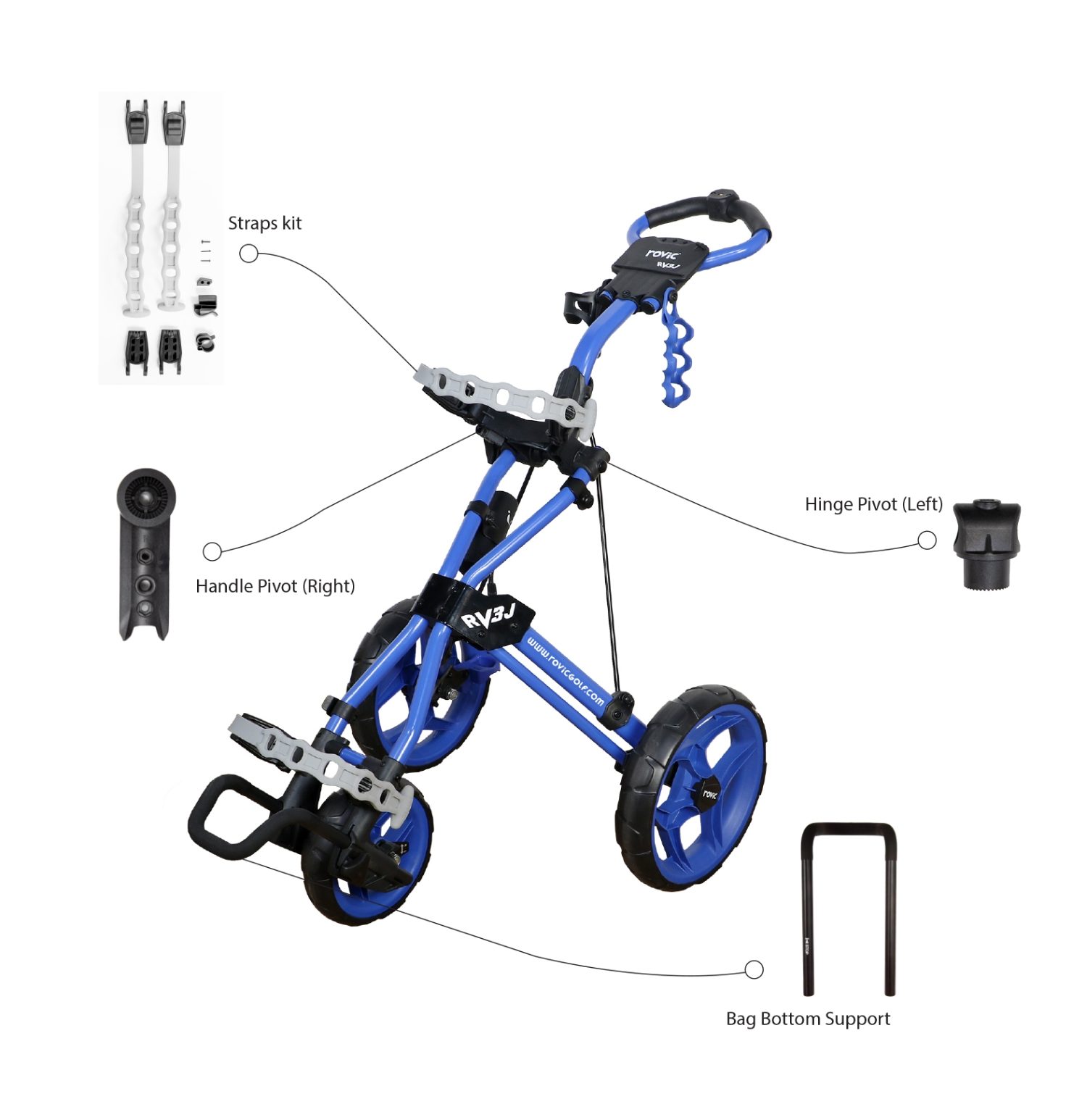 Rovic RV3J Junior - Spare Parts