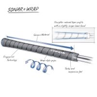 Lamkin Sonar + Wrap - Standard